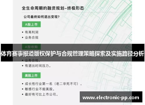 体育赛事报道版权保护与合规管理策略探索及实施路径分析